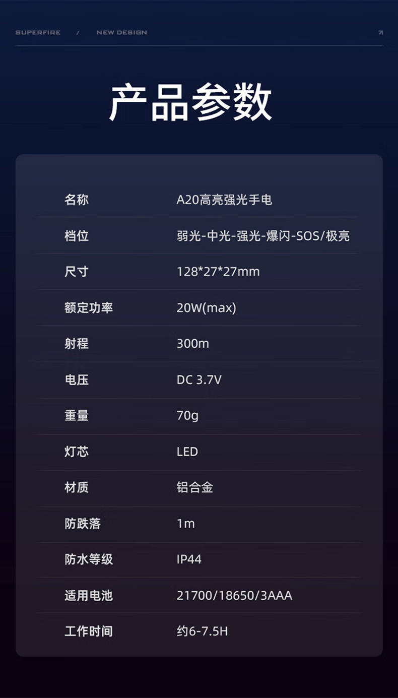 神火A20戰(zhàn)術(shù)爆亮小直手電筒18.jpg