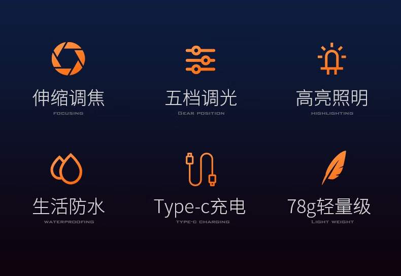 神火F2-A變焦強(qiáng)光遠(yuǎn)射手電筒2.jpg