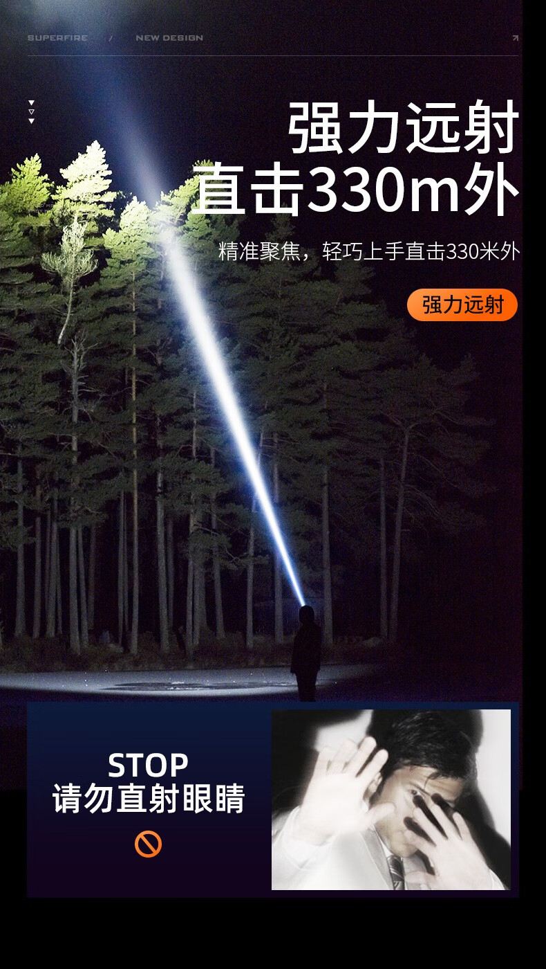 神火F2-A變焦強(qiáng)光遠(yuǎn)射手電筒4.jpg