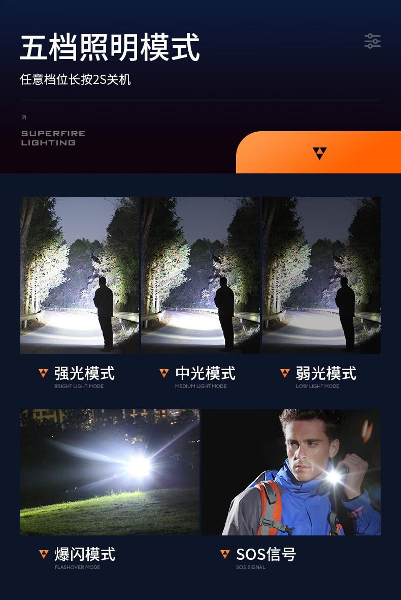 神火F2-A變焦強(qiáng)光遠(yuǎn)射手電筒7.jpg