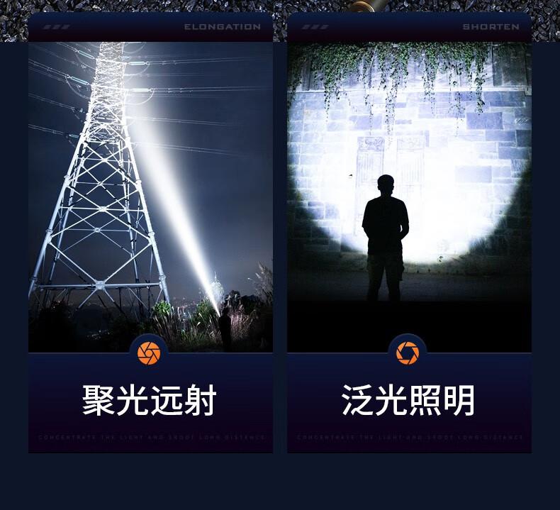 神火F2-A變焦強(qiáng)光遠(yuǎn)射手電筒9.jpg