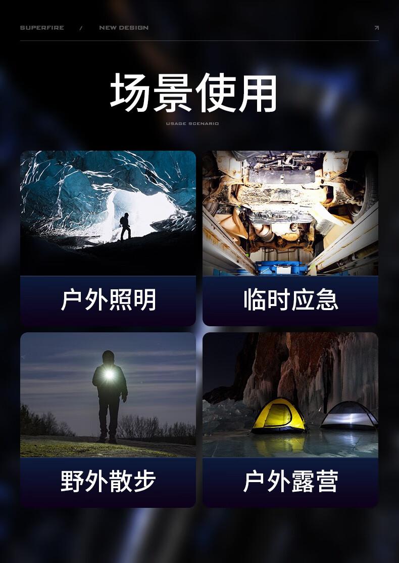神火F2-A變焦強(qiáng)光遠(yuǎn)射手電筒12.jpg