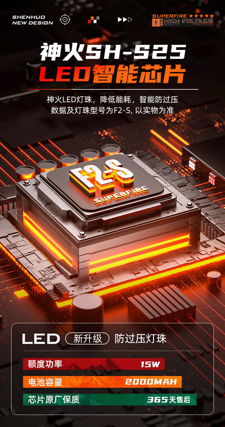 神火F2-S超遠(yuǎn)射小巧便攜手電筒12.jpg