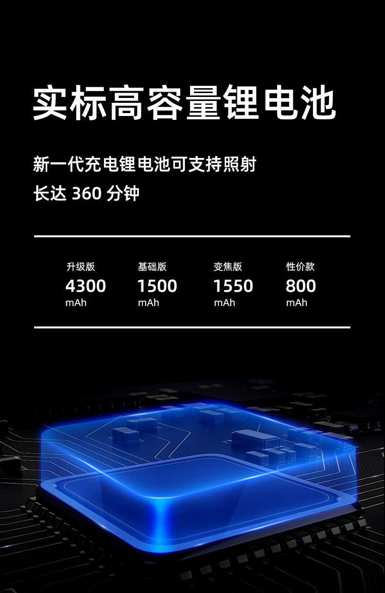 神火S11-X鋁合金持久續(xù)航手電筒4.jpg