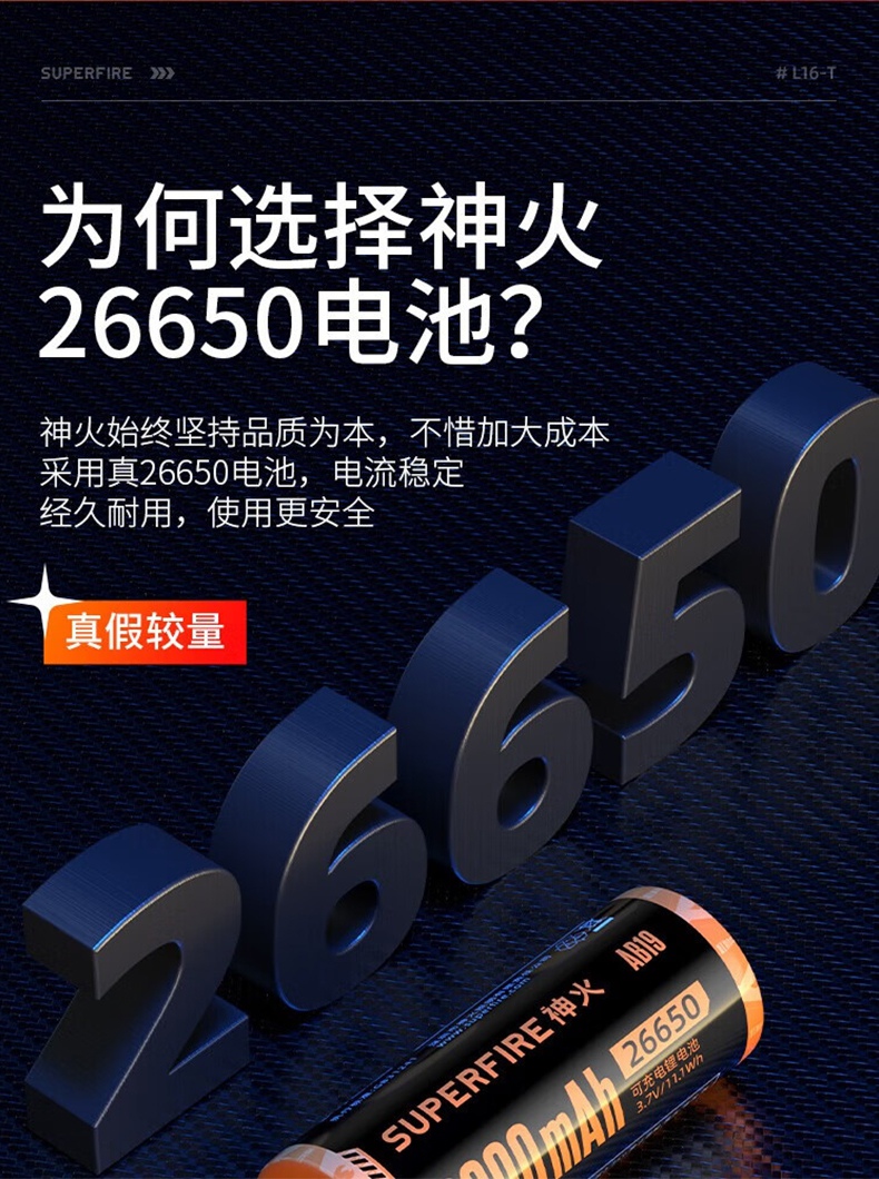 神火L16-T強(qiáng)光遠(yuǎn)射通宵續(xù)航手電筒6.jpg