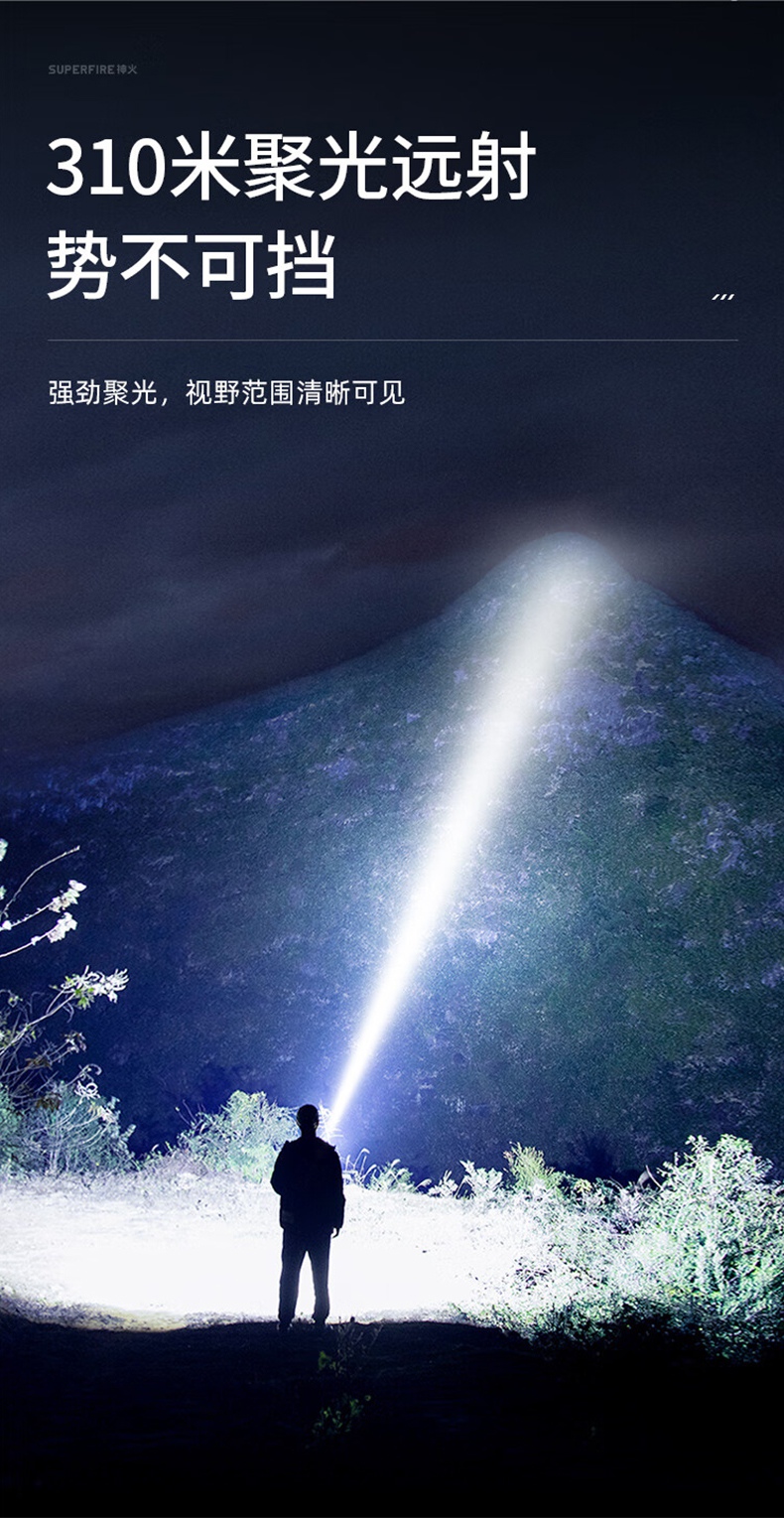 神火L16-X調(diào)焦遠(yuǎn)射手電筒6.jpg