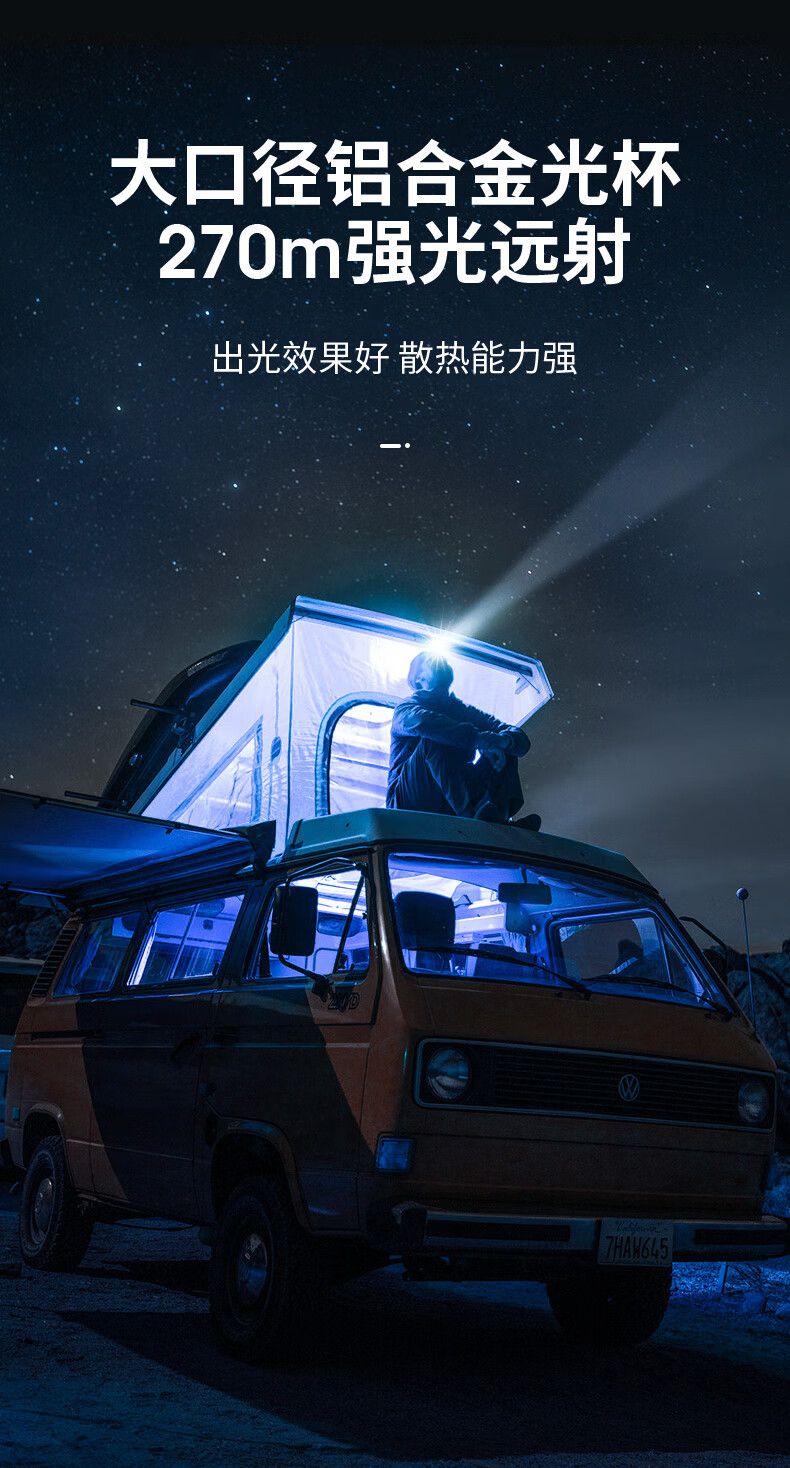 神火HL55-A升級款長續(xù)航戶外多用頭燈4.jpg