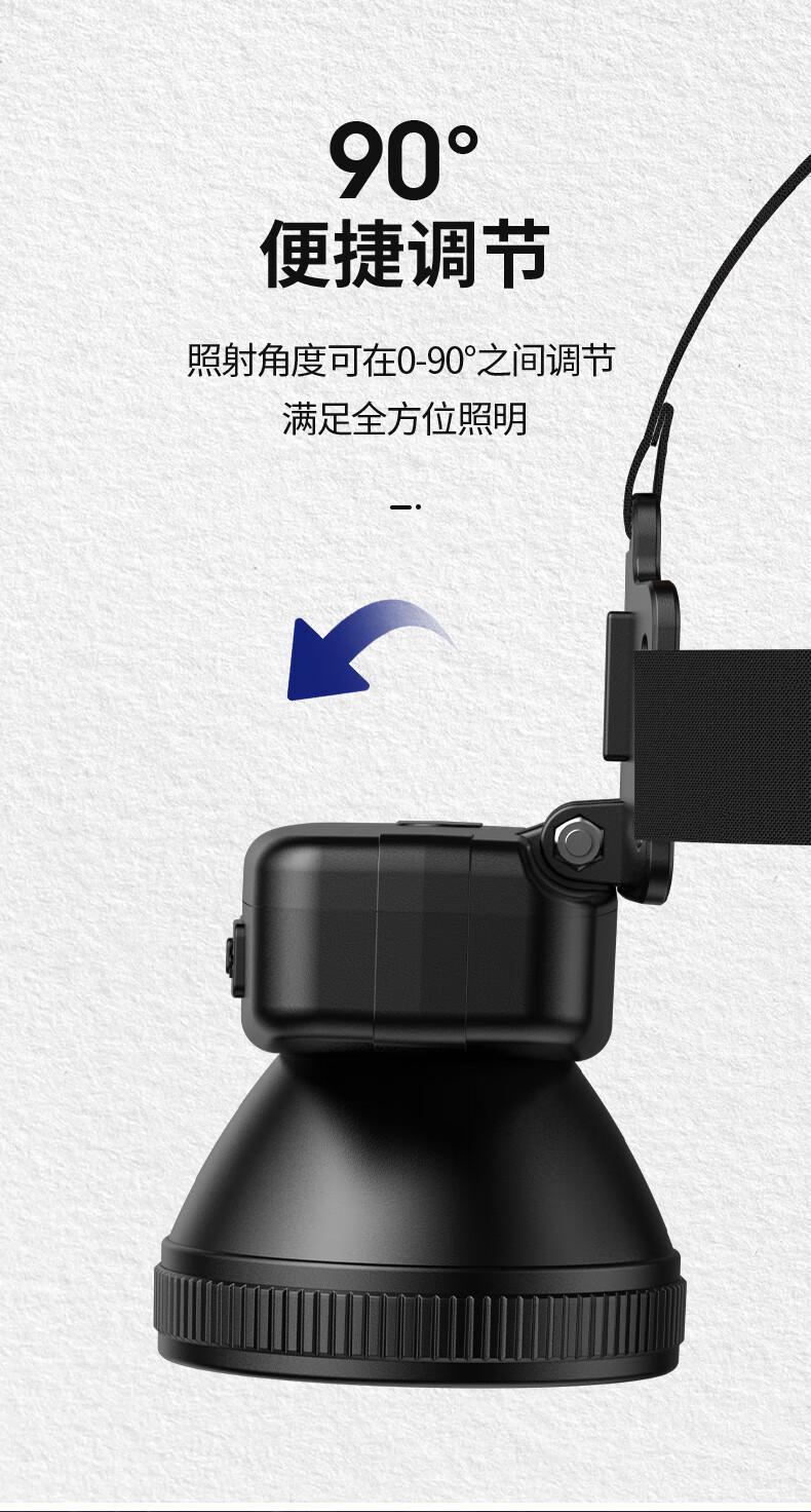 神火HL55-A升級款長續(xù)航戶外多用頭燈8.jpg