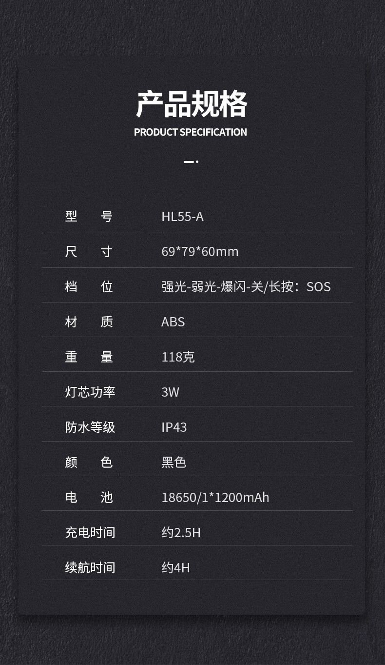 神火HL55-A升級款長續(xù)航戶外多用頭燈10.jpg
