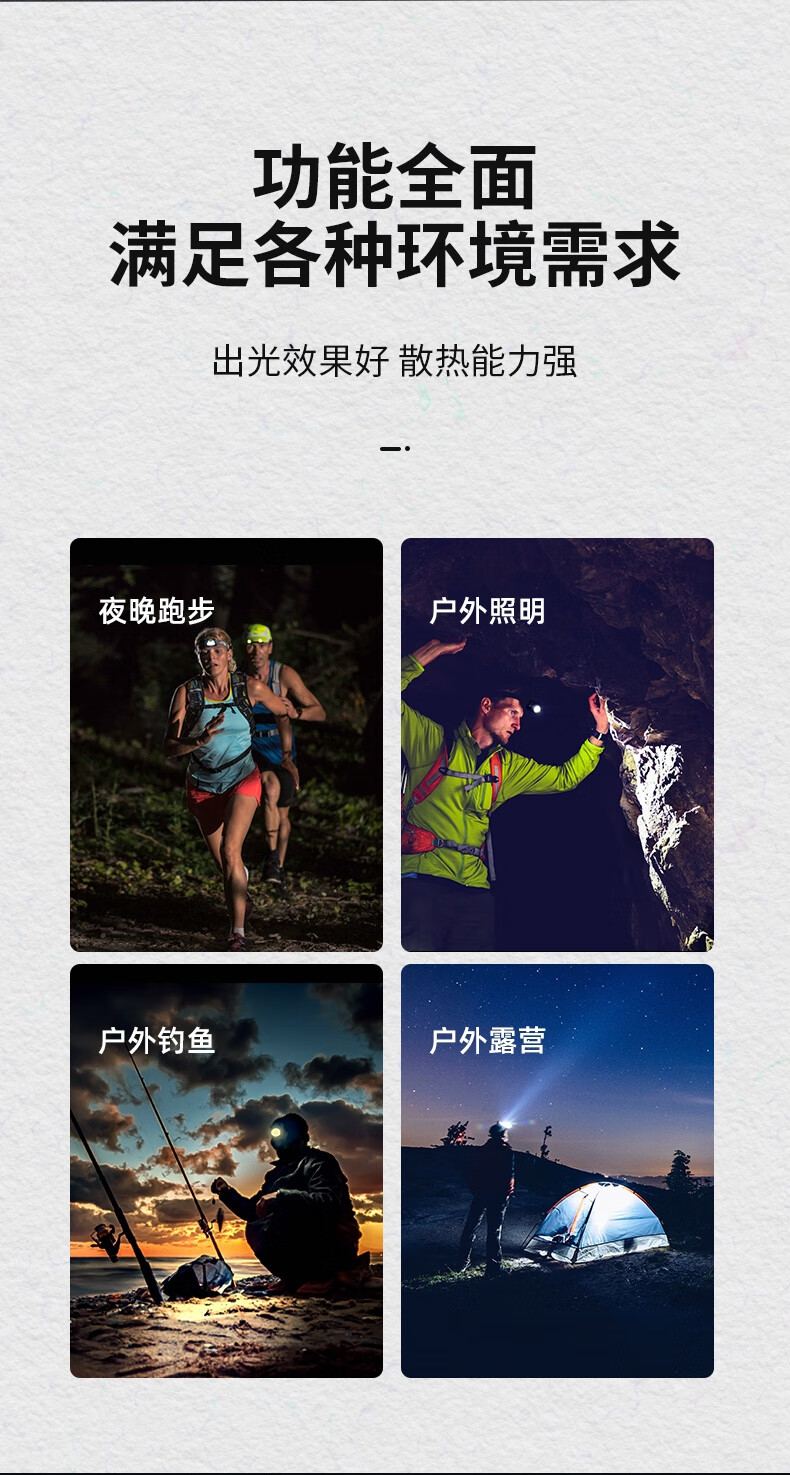 神火HL55-C智能感應(yīng)揮手即亮強(qiáng)光遠(yuǎn)射戶外多用頭燈3.jpg