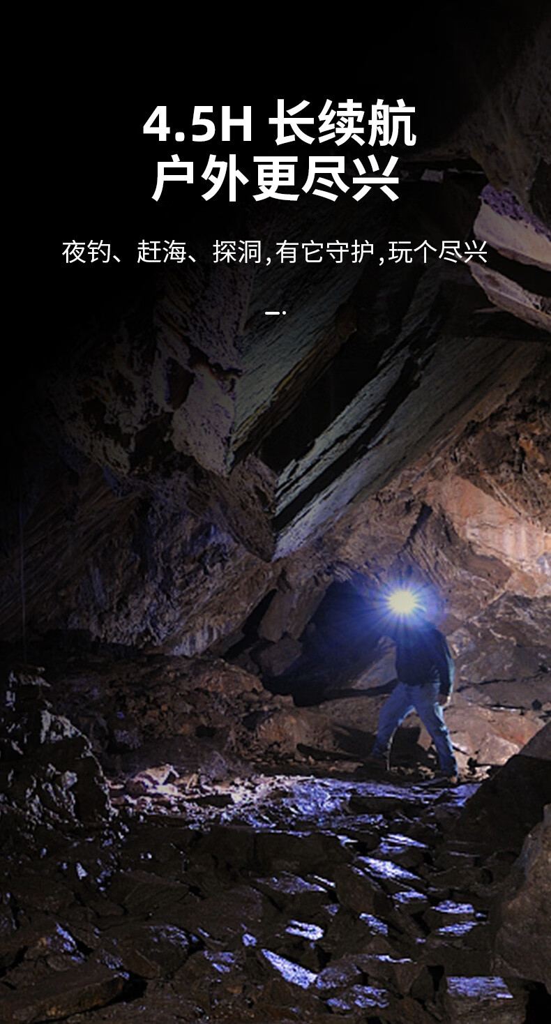 神火HL55-S智能感應(yīng)揮手即亮長(zhǎng)續(xù)航戶外多用頭燈7.jpg