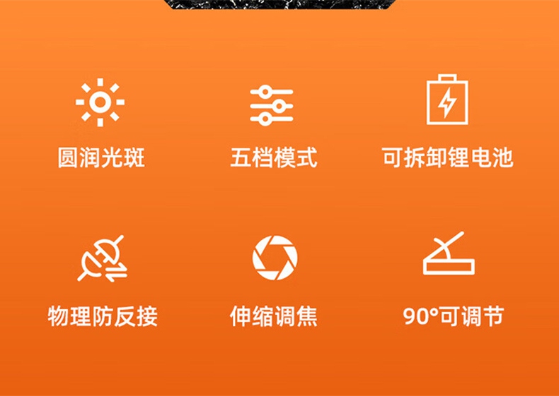 神火HL71強光遠(yuǎn)射感應(yīng)頭燈2.jpg