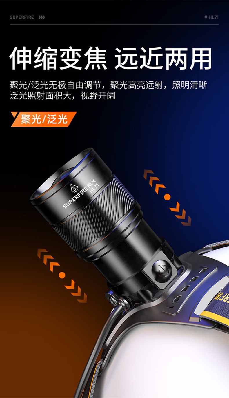 神火HL71強光遠(yuǎn)射感應(yīng)頭燈4.jpg