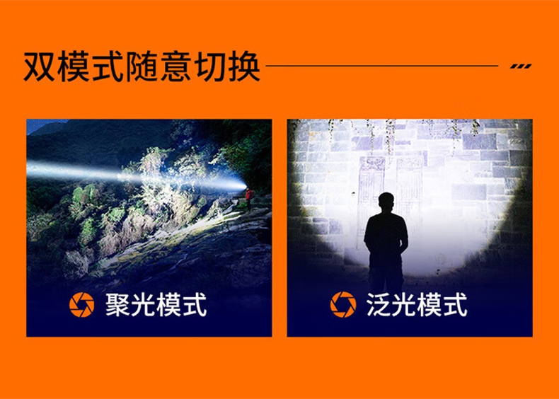 神火HL71強光遠(yuǎn)射感應(yīng)頭燈5.jpg