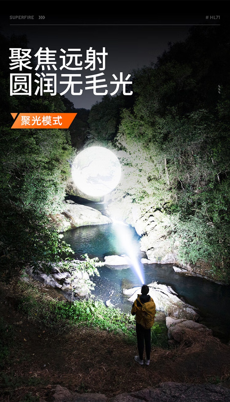 神火HL71強光遠(yuǎn)射感應(yīng)頭燈6.jpg