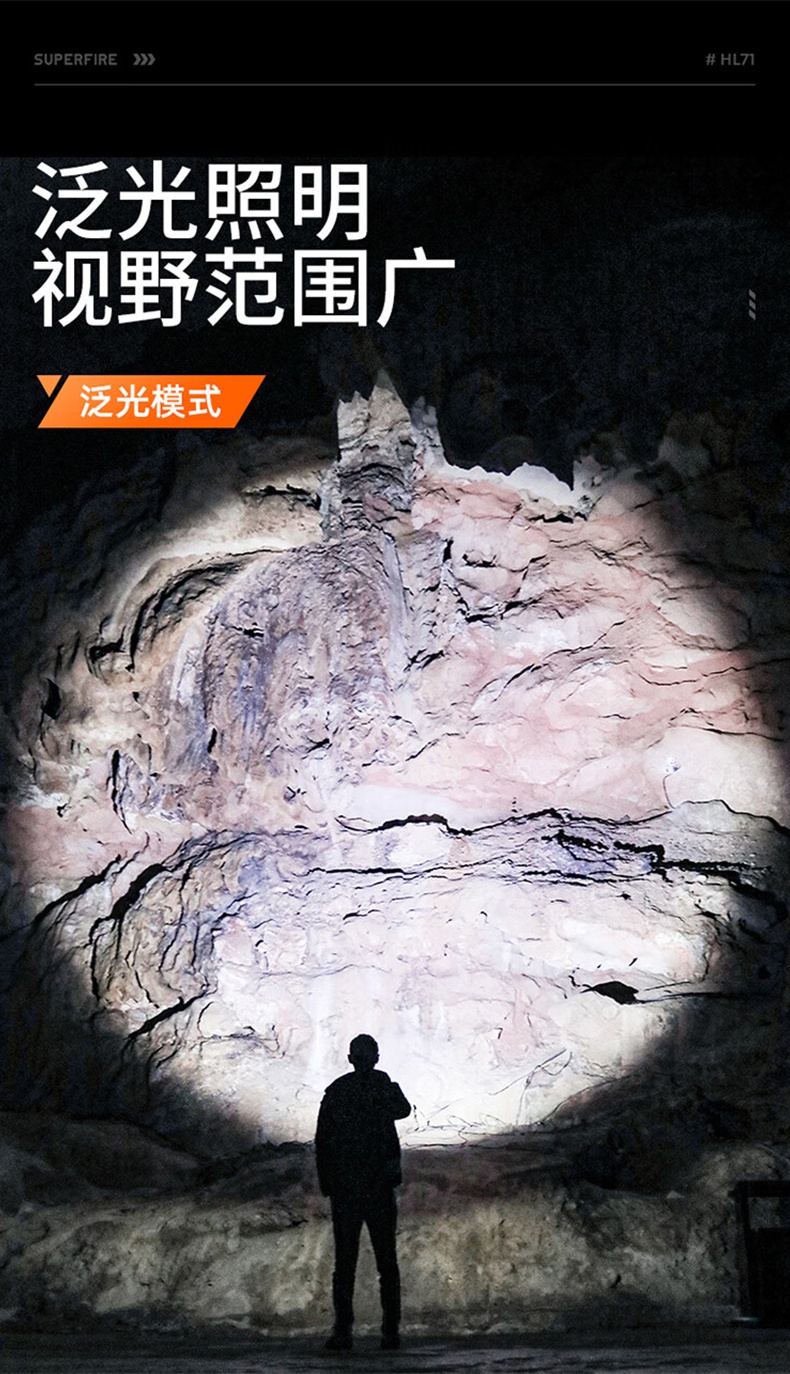 神火HL71強光遠(yuǎn)射感應(yīng)頭燈7.jpg