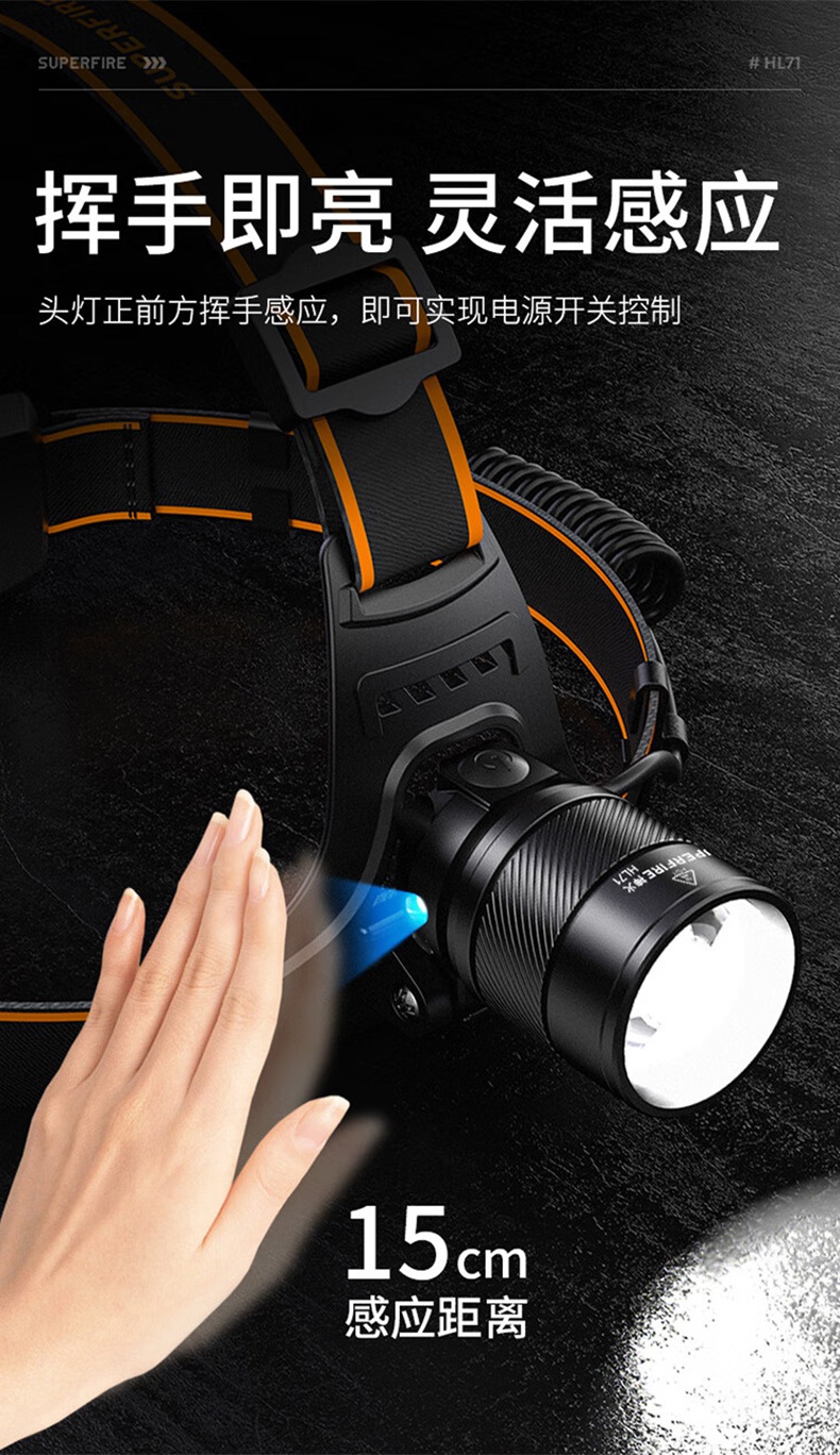 神火HL71強光遠(yuǎn)射感應(yīng)頭燈8.jpg