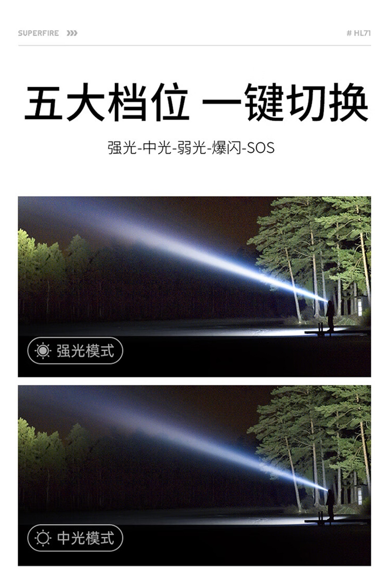 神火HL71強光遠(yuǎn)射感應(yīng)頭燈9.jpg
