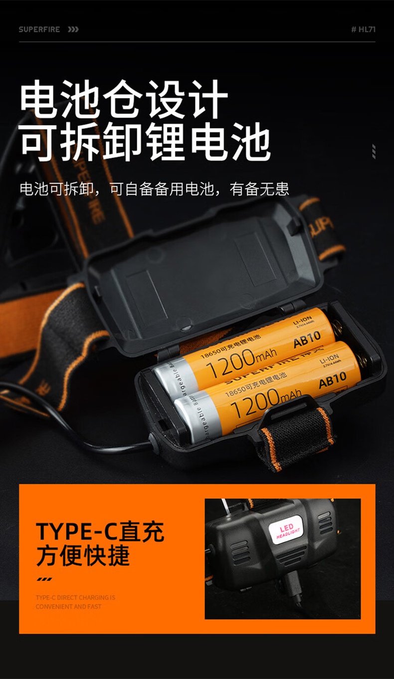神火HL71強光遠(yuǎn)射感應(yīng)頭燈11.jpg
