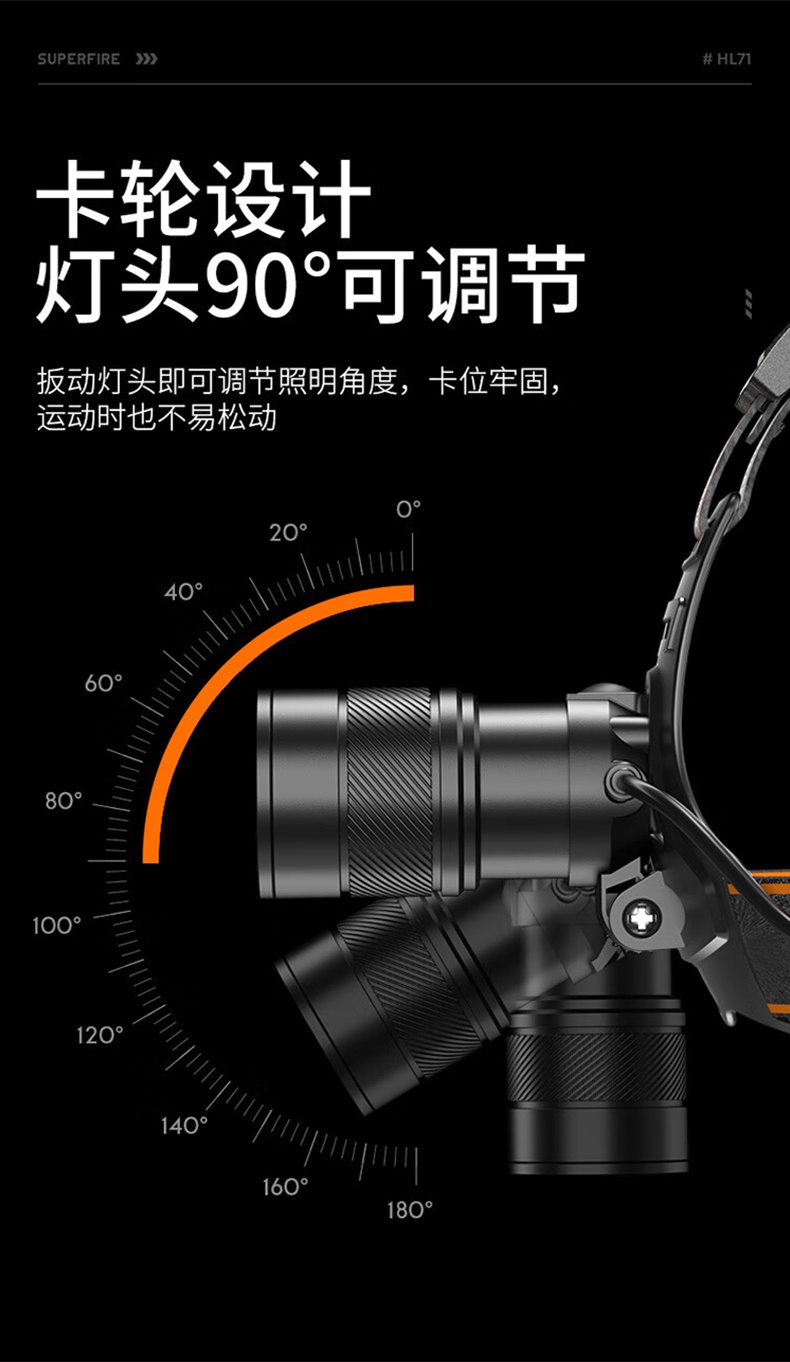 神火HL71強光遠(yuǎn)射感應(yīng)頭燈13.jpg
