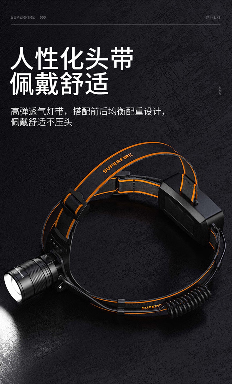 神火HL71強光遠(yuǎn)射感應(yīng)頭燈15.jpg