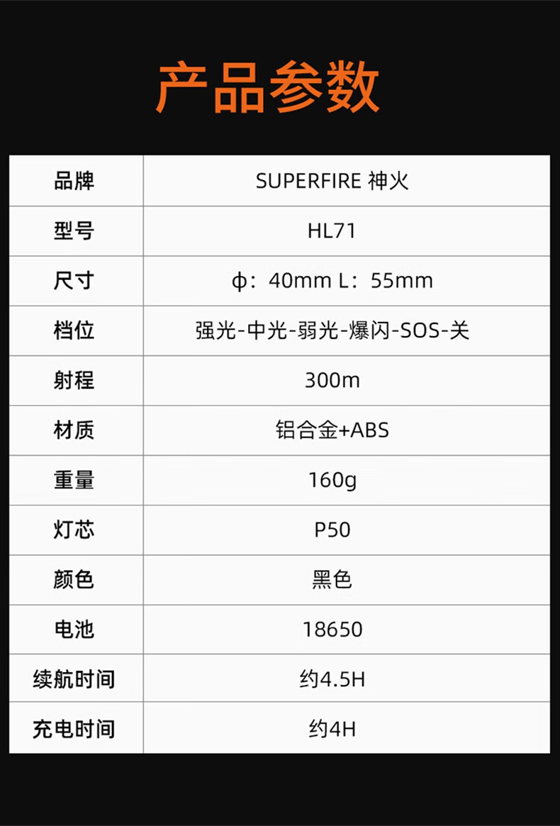 神火HL71強光遠(yuǎn)射感應(yīng)頭燈16.jpg