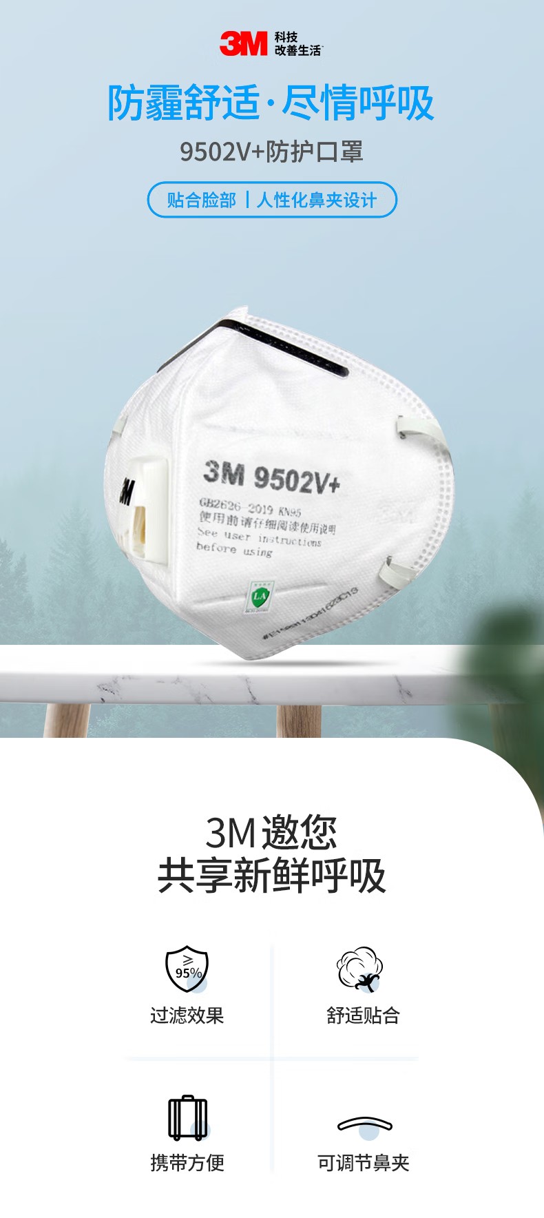 3M 9502V+折疊頭戴式帶閥KN95防塵口罩（獨(dú)立裝）1
