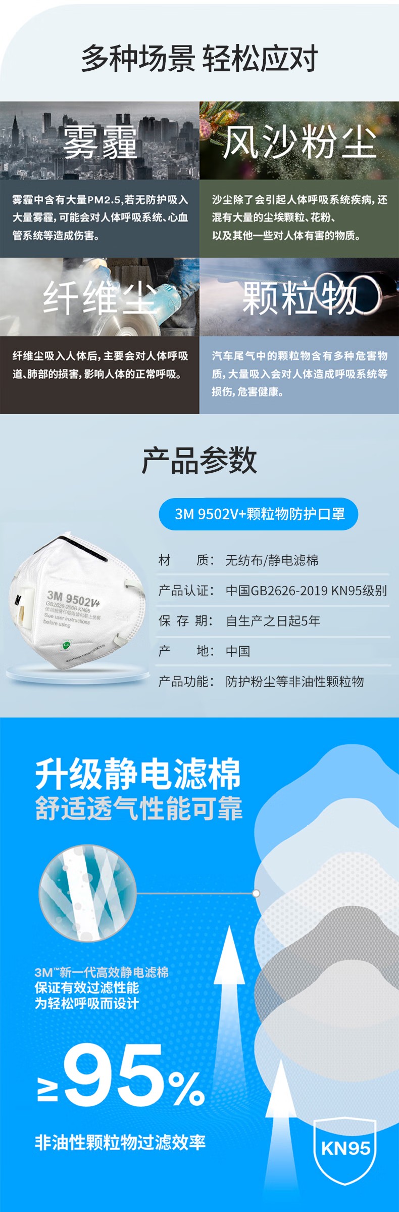 3M 9502V+折疊頭戴式帶閥KN95防塵口罩（獨(dú)立裝）2