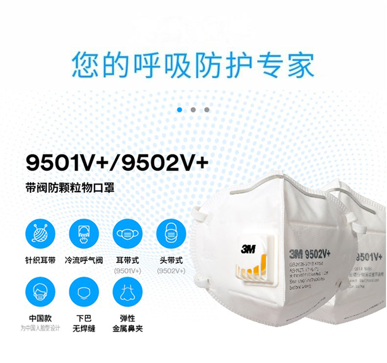 3M 9502V+折疊頭戴式帶閥KN95防塵口罩（獨(dú)立裝）5
