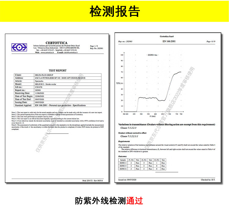 代爾塔101107 HELIUM2 SMOKE防強(qiáng)光款防霧防刮防沖擊安全防護(hù)眼鏡14