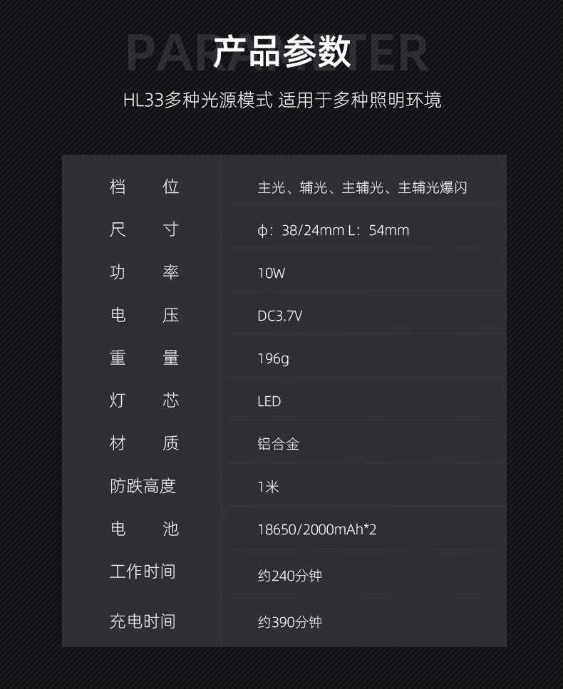 神火HL08大功率伸縮變焦強(qiáng)光頭燈3.jpg
