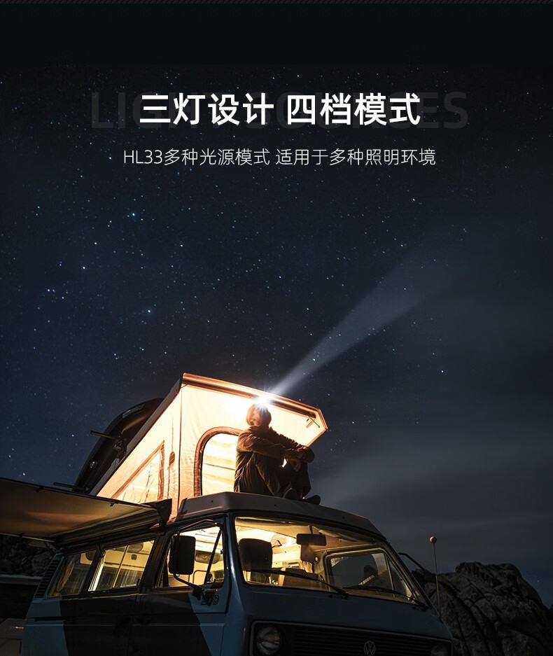 神火HL08大功率伸縮變焦強(qiáng)光頭燈4.jpg