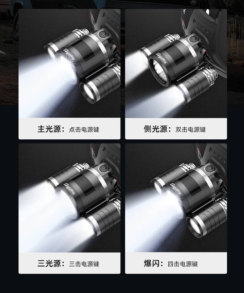 神火HL08大功率伸縮變焦強(qiáng)光頭燈5.jpg
