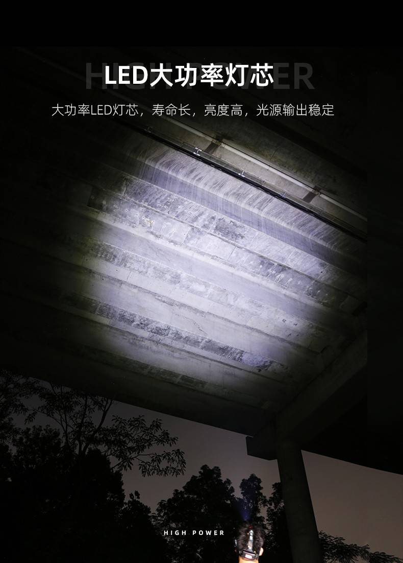 神火HL08大功率伸縮變焦強(qiáng)光頭燈7.jpg