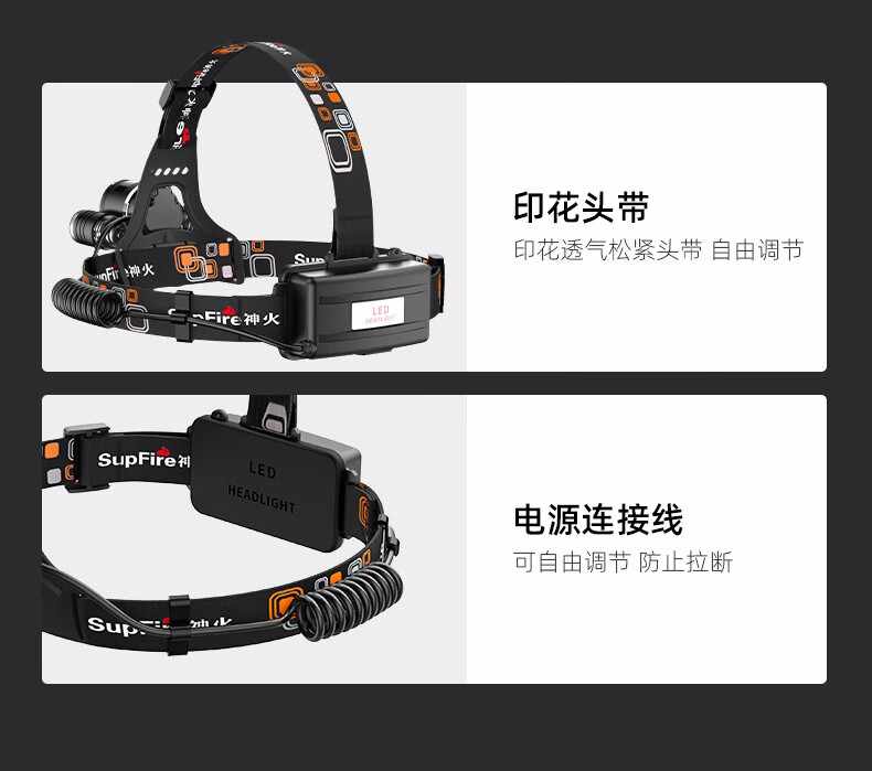 神火HL08大功率伸縮變焦強(qiáng)光頭燈13.jpg