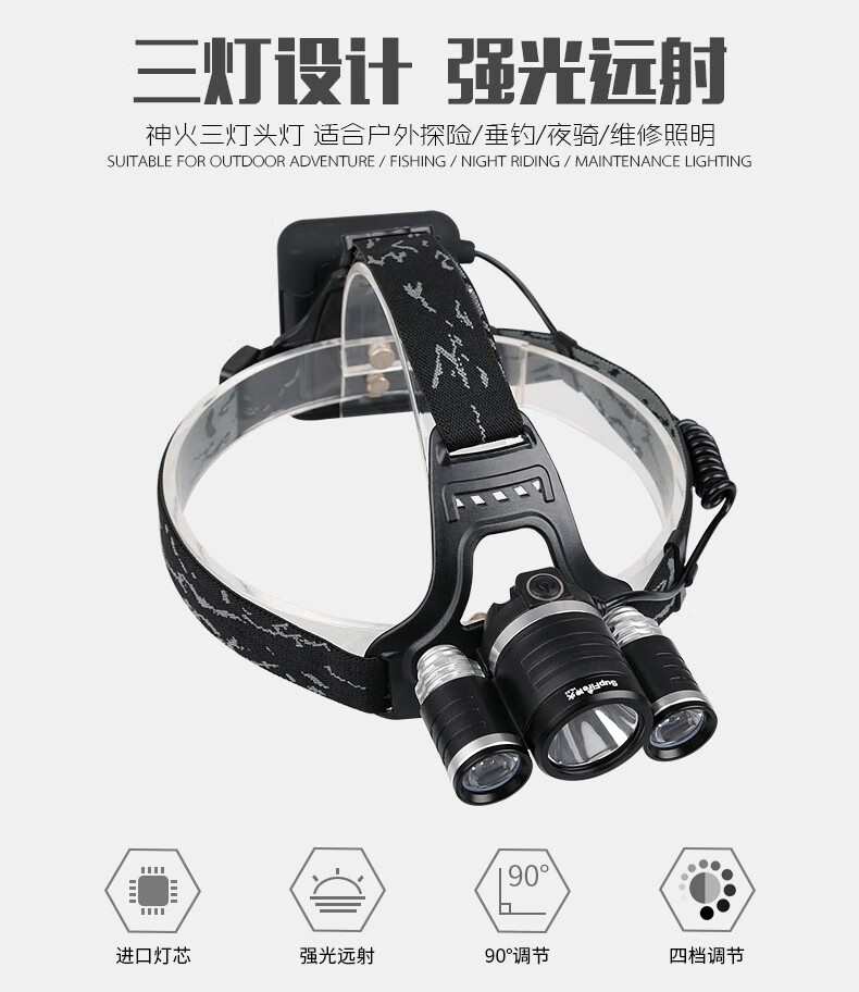 神火HL08大功率伸縮變焦強(qiáng)光頭燈14.jpg