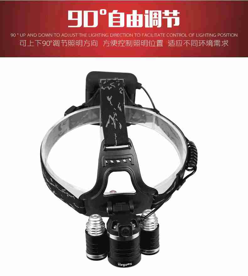 神火HL08大功率伸縮變焦強(qiáng)光頭燈16.jpg