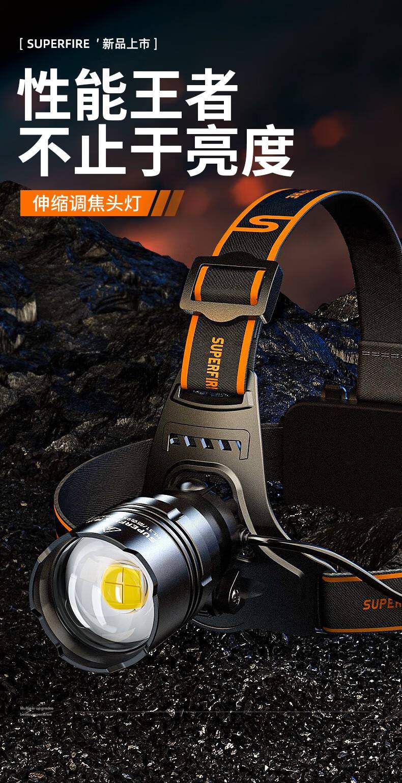 神火HL31伸縮調(diào)焦高亮遠(yuǎn)射頭燈1.jpg