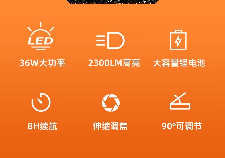 神火HL31伸縮調(diào)焦高亮遠(yuǎn)射頭燈2.jpg