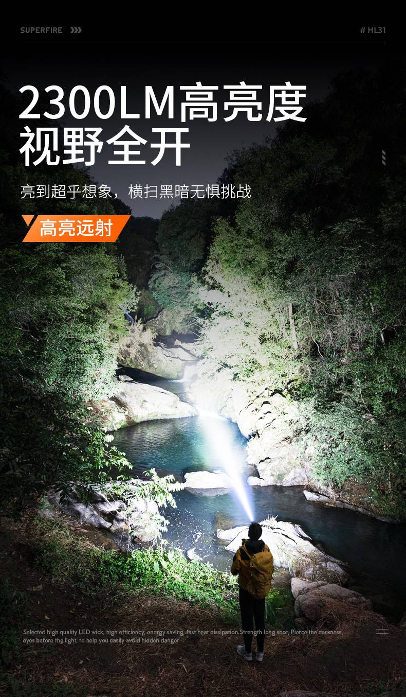 神火HL31伸縮調(diào)焦高亮遠(yuǎn)射頭燈4.jpg