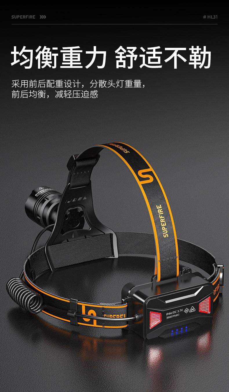神火HL31伸縮調(diào)焦高亮遠(yuǎn)射頭燈10.jpg