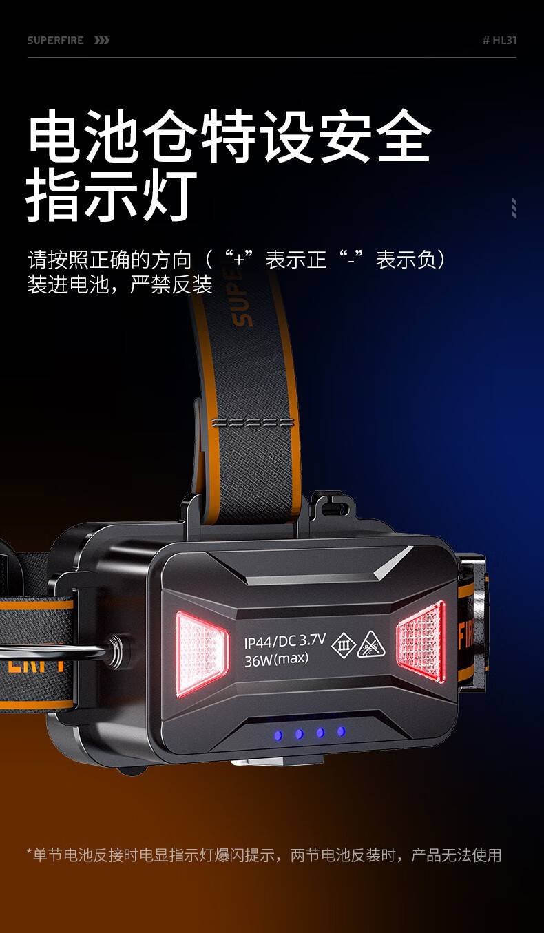 神火HL31伸縮調(diào)焦高亮遠(yuǎn)射頭燈11.jpg