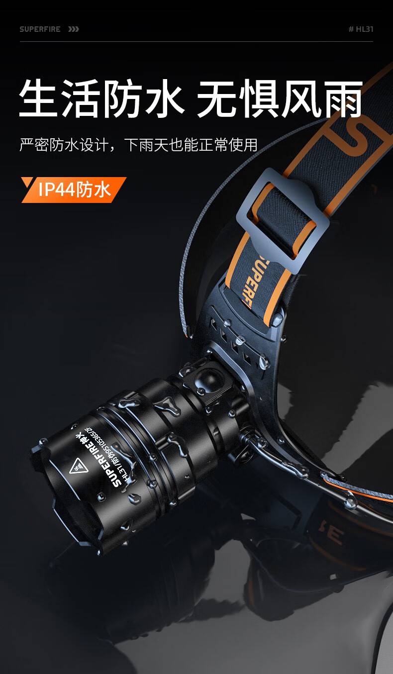 神火HL31伸縮調(diào)焦高亮遠(yuǎn)射頭燈12.jpg