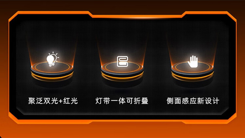 神火HL76雙光源超輕感應(yīng)頭燈2.jpg