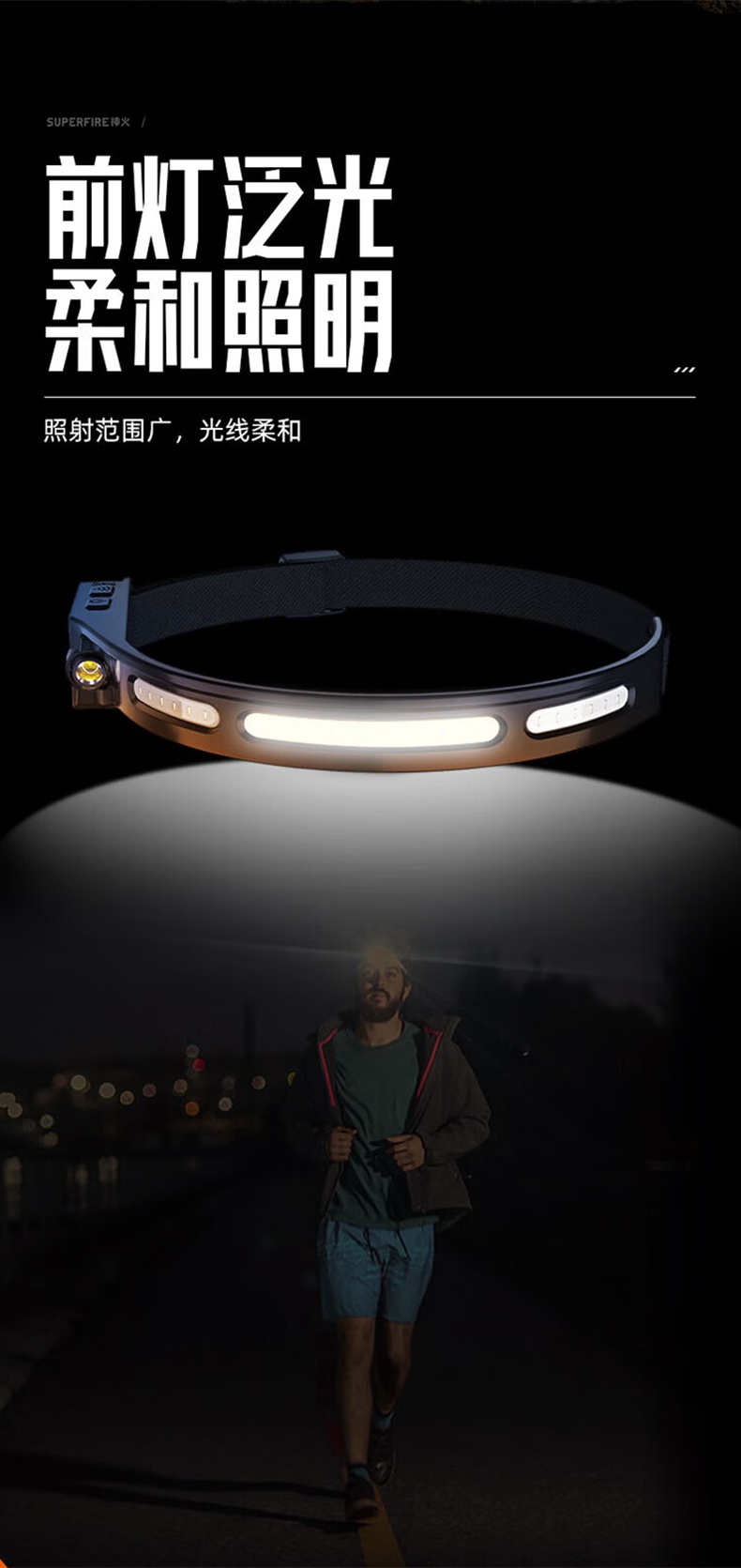 神火HL76雙光源超輕感應(yīng)頭燈5.jpg