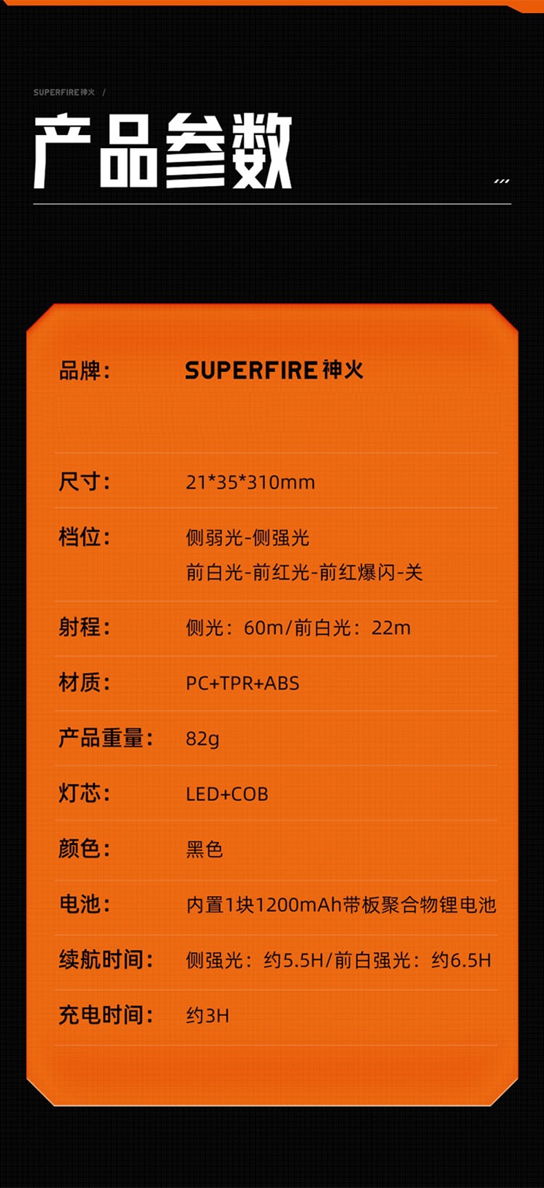 神火HL76雙光源超輕感應(yīng)頭燈16.jpg
