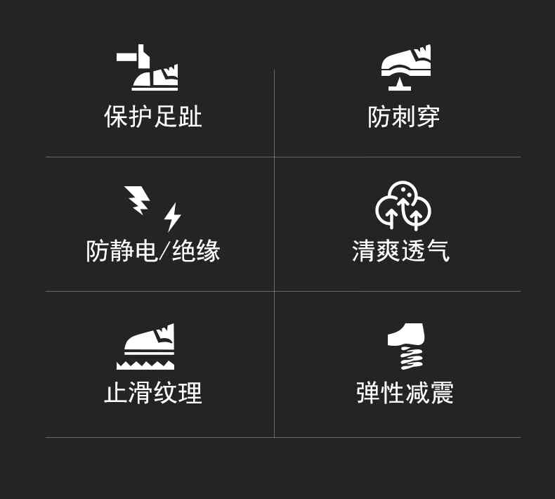 安騰A1812牛反絨網(wǎng)布防砸防穿刺防靜電安全鞋1.jpg