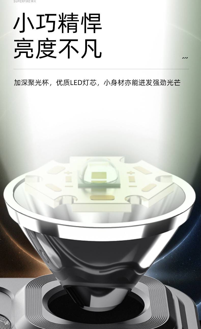 神火HL23-A揮手感應(yīng)多功能智能頭燈3.jpg