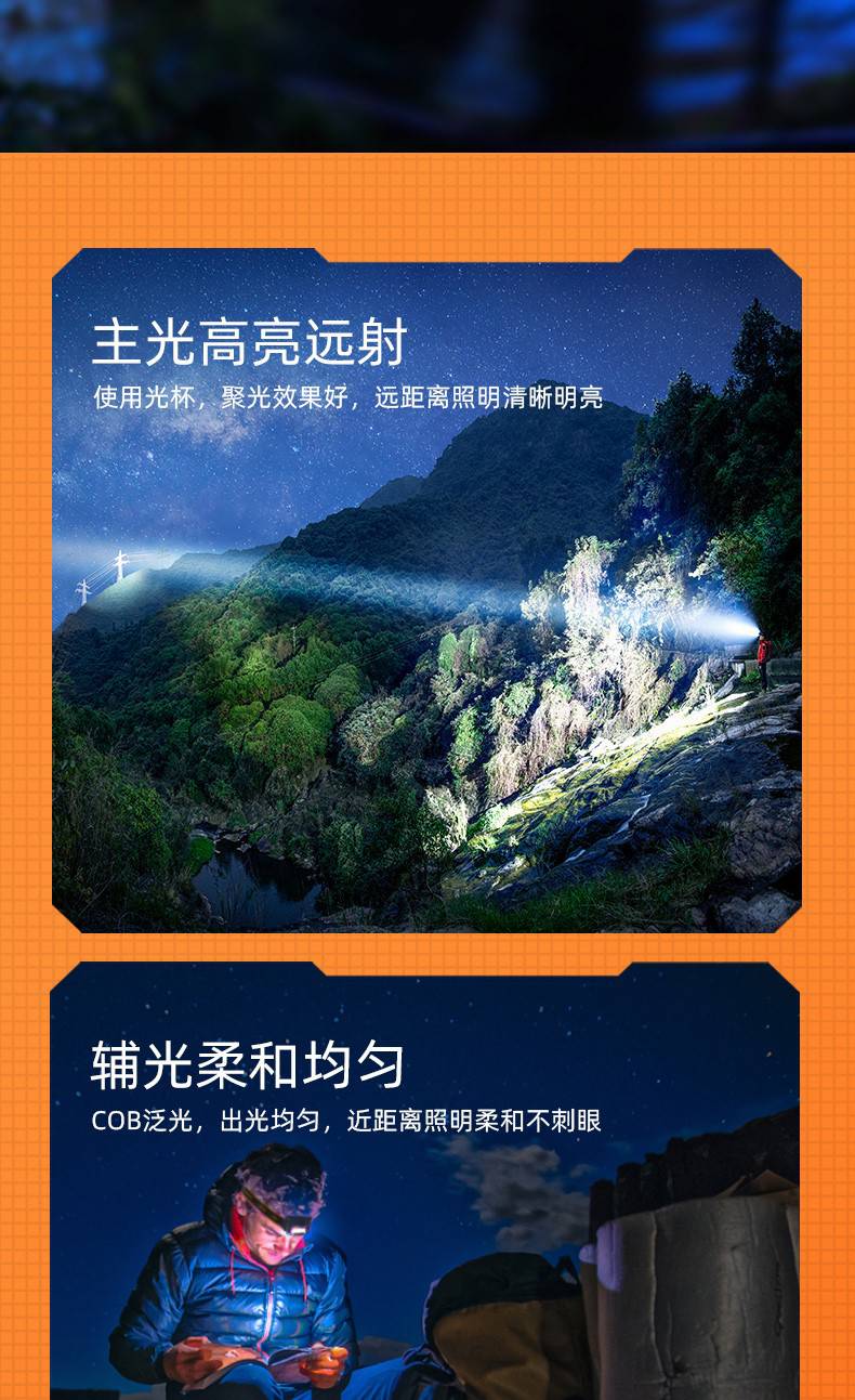 神火HL23-A揮手感應(yīng)多功能智能頭燈5.jpg