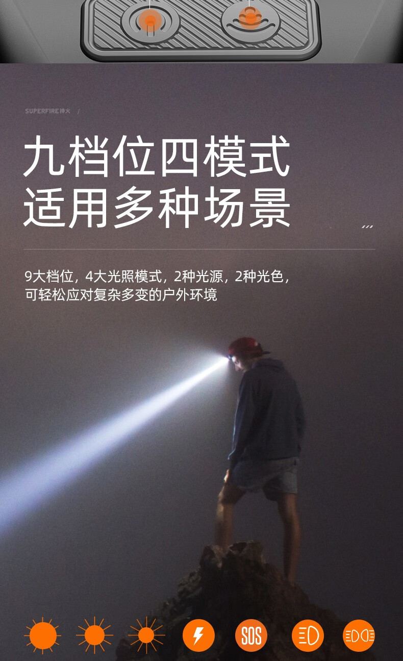 神火HL23-A揮手感應(yīng)多功能智能頭燈8.jpg